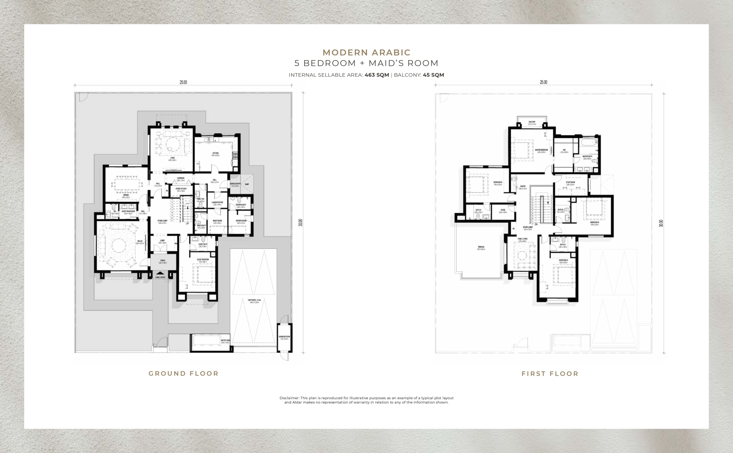 Unit Plan