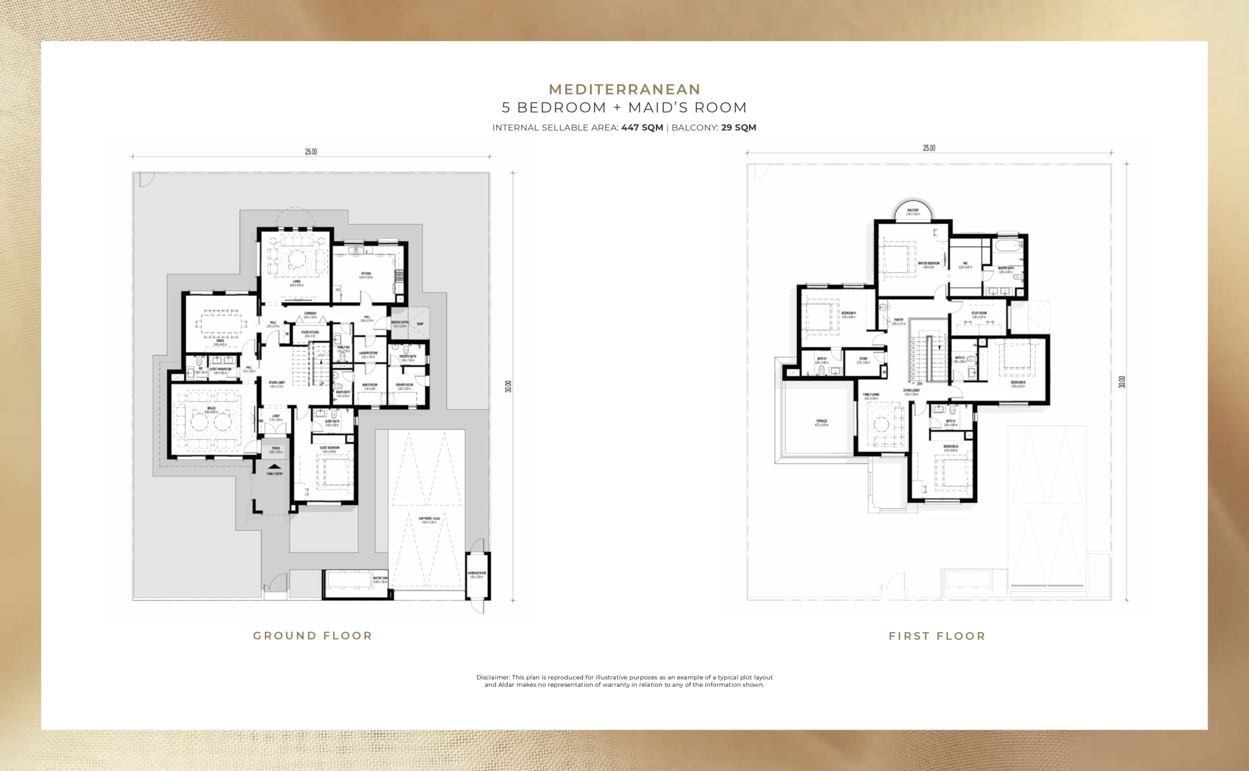 Unit Plan