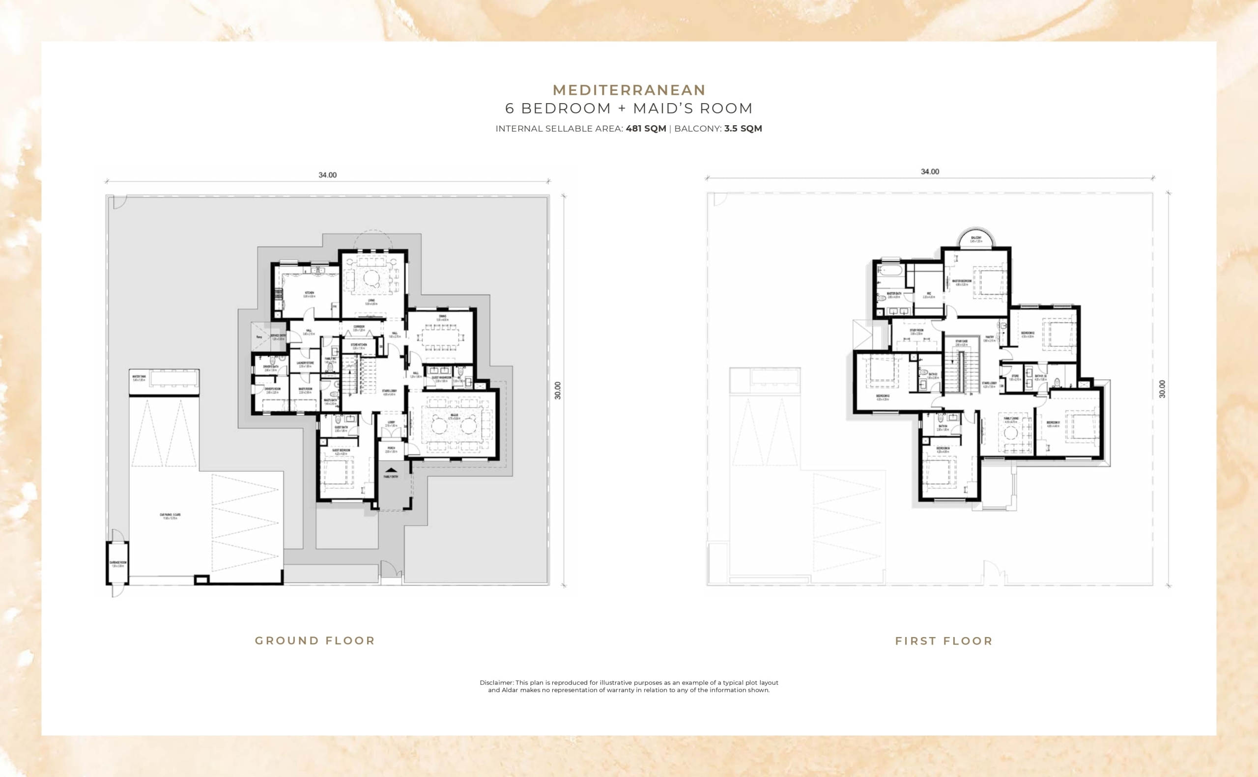 Unit Plan