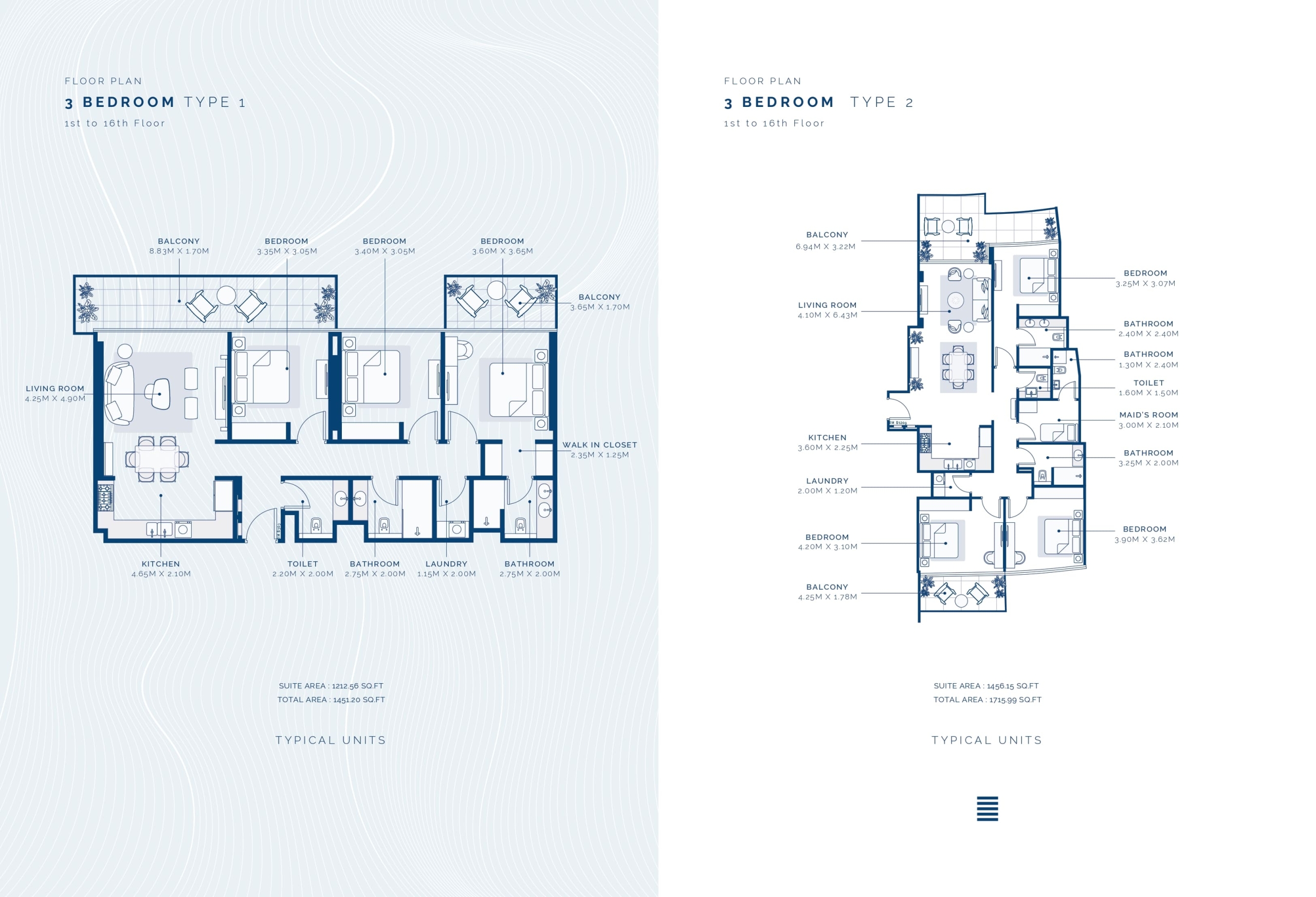 Unit Plan