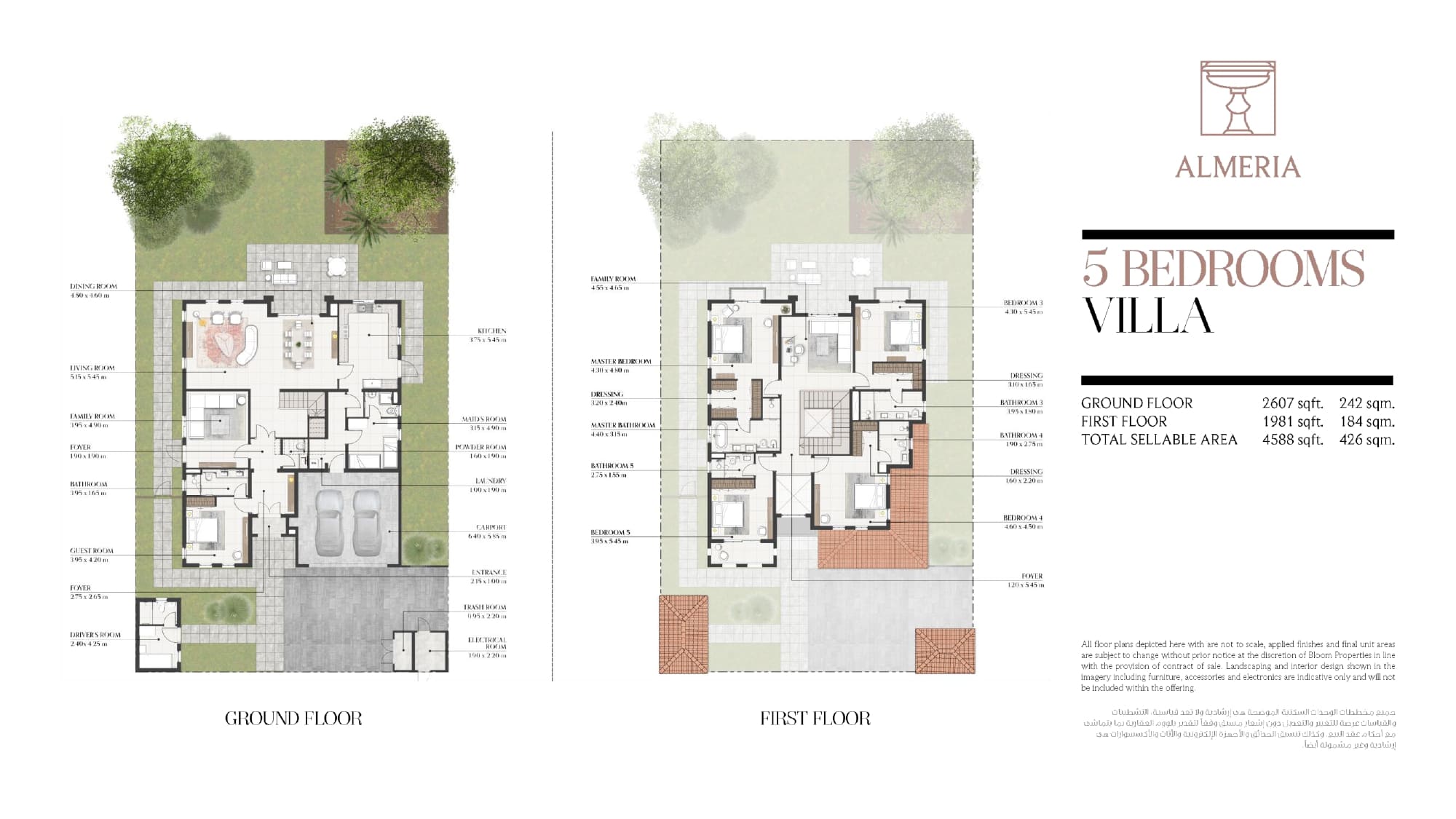 Unit Plan