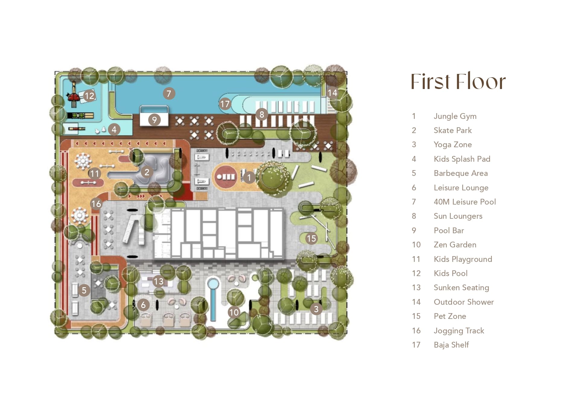 Unit Plan
