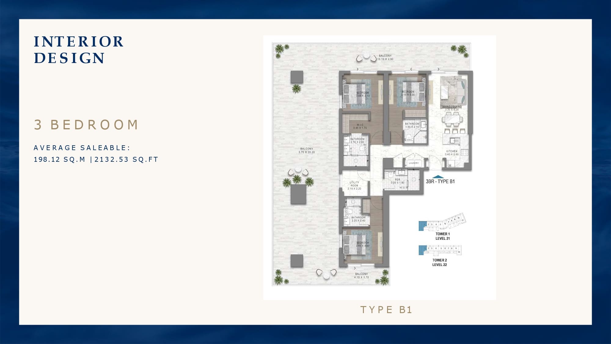 Unit Plan