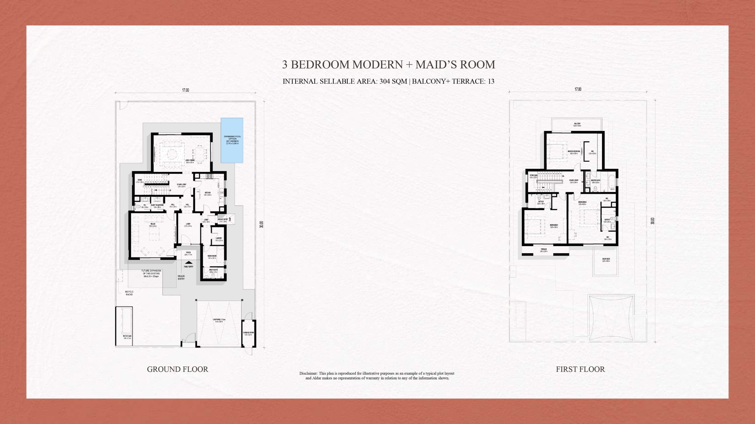 Unit Plan
