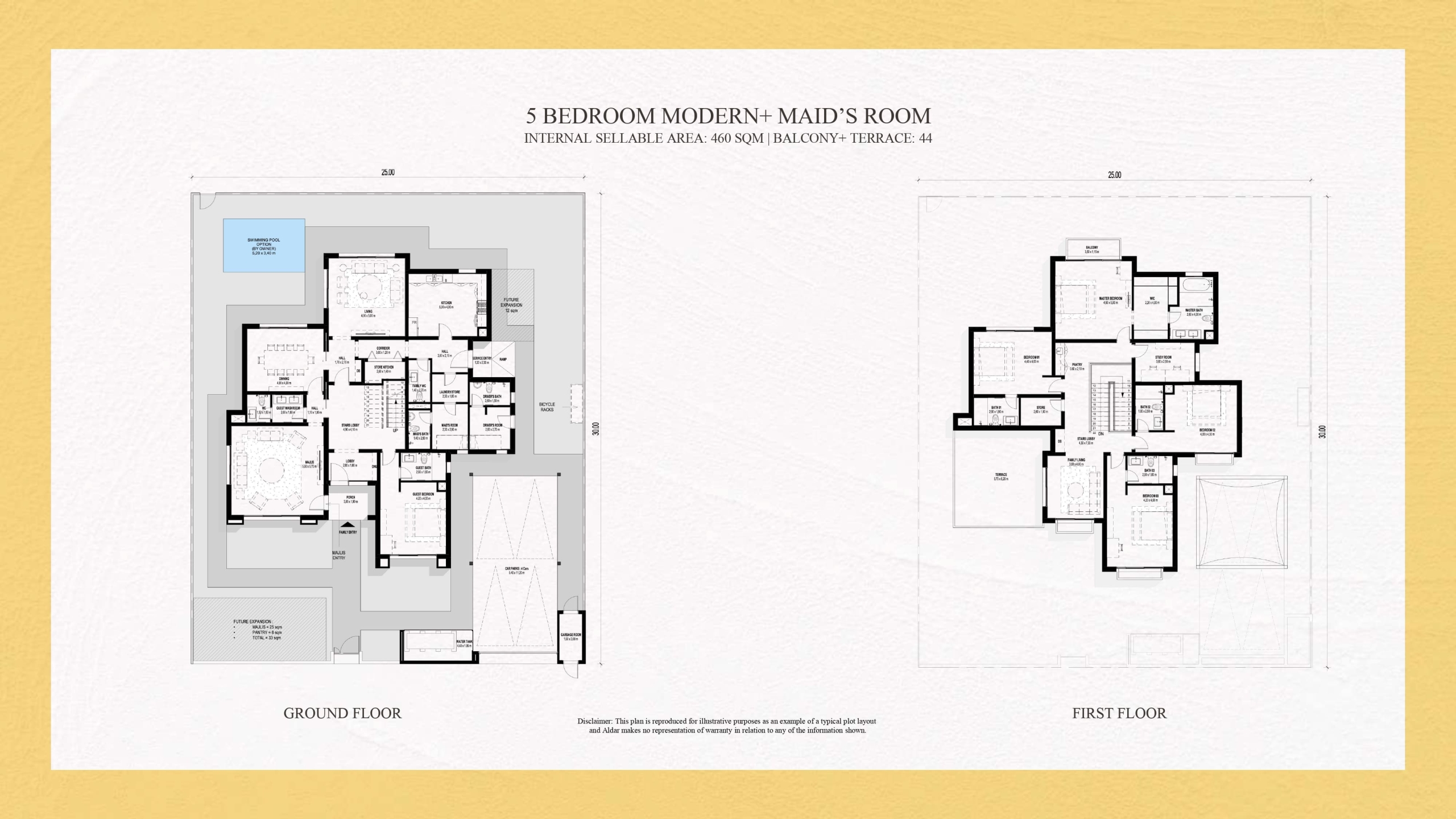Unit Plan