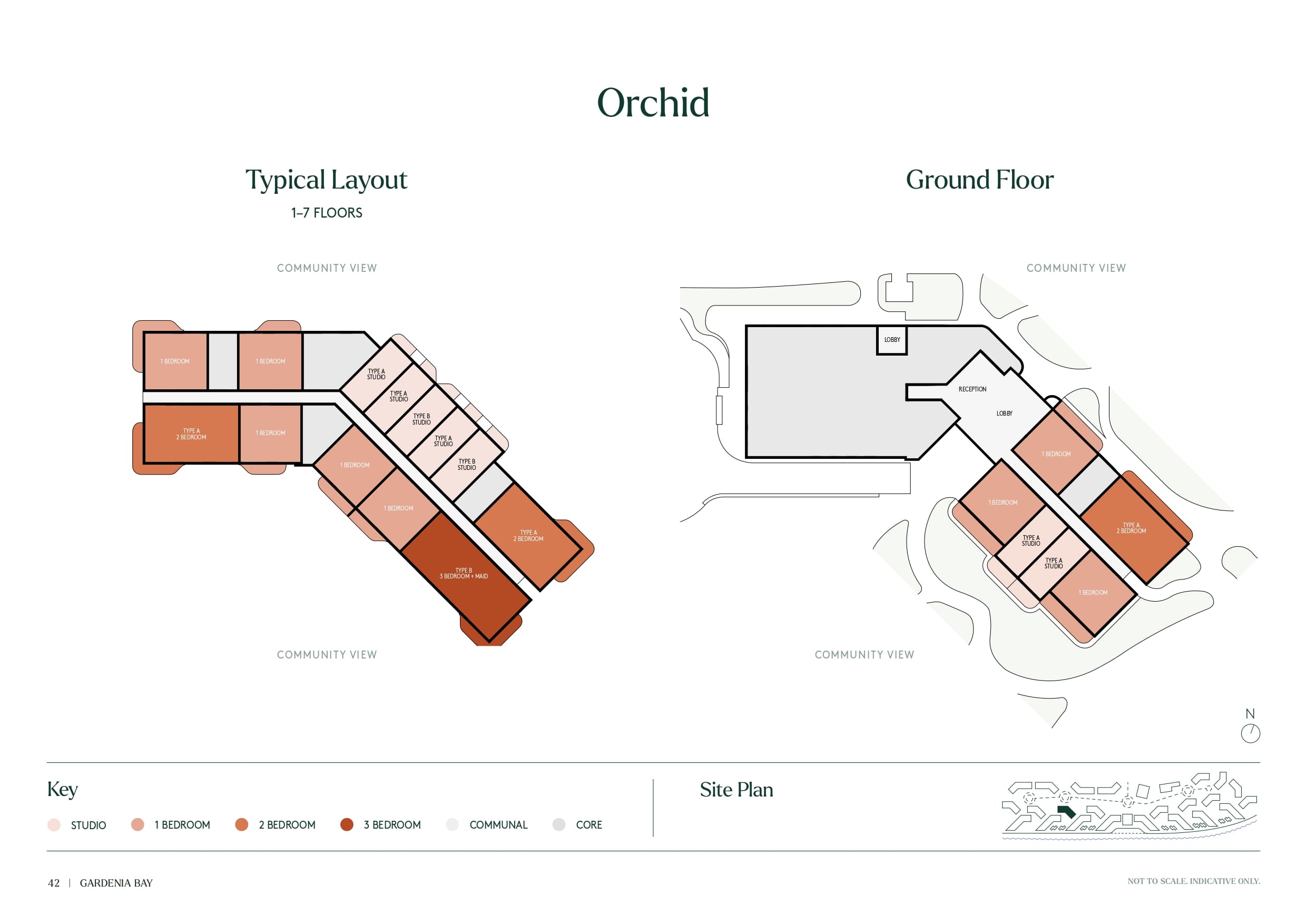 Unit Plan