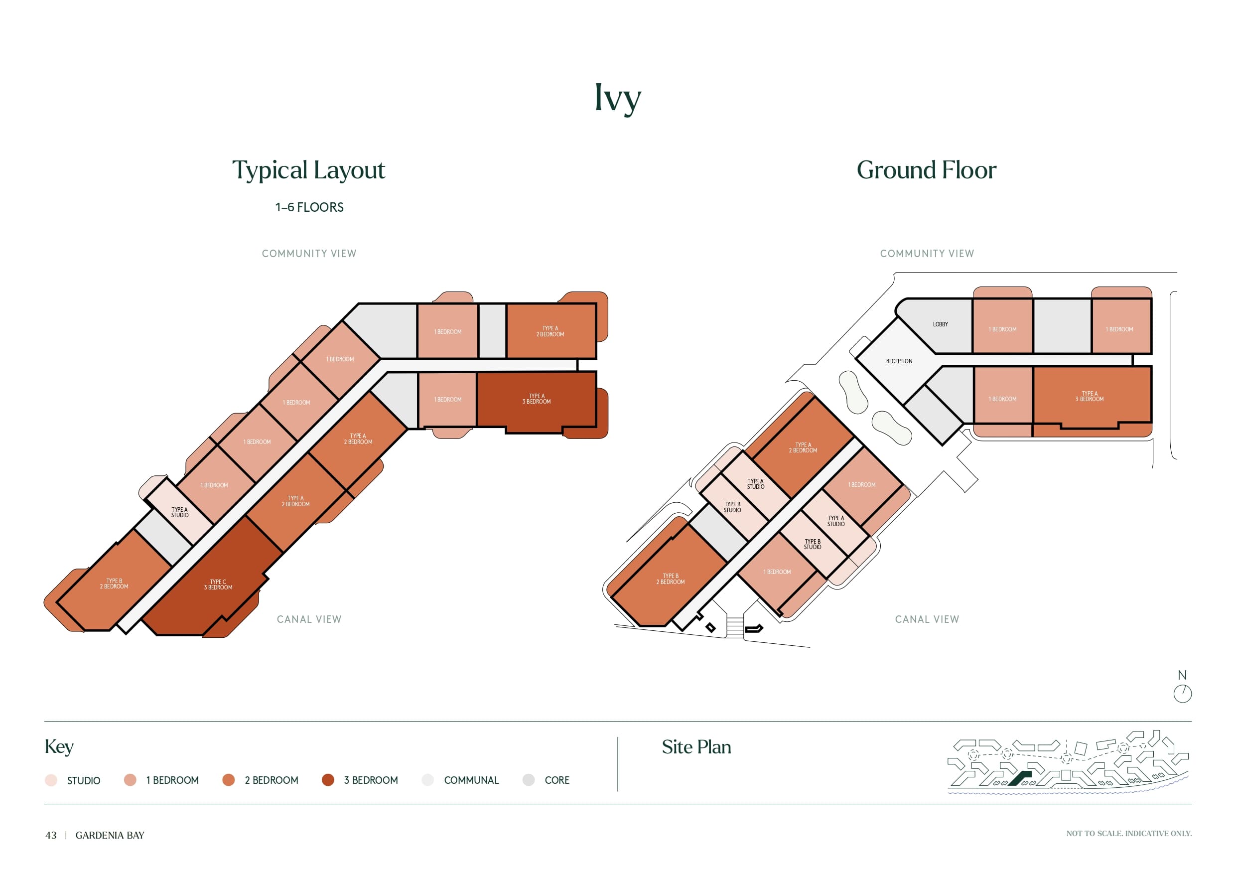 Unit Plan