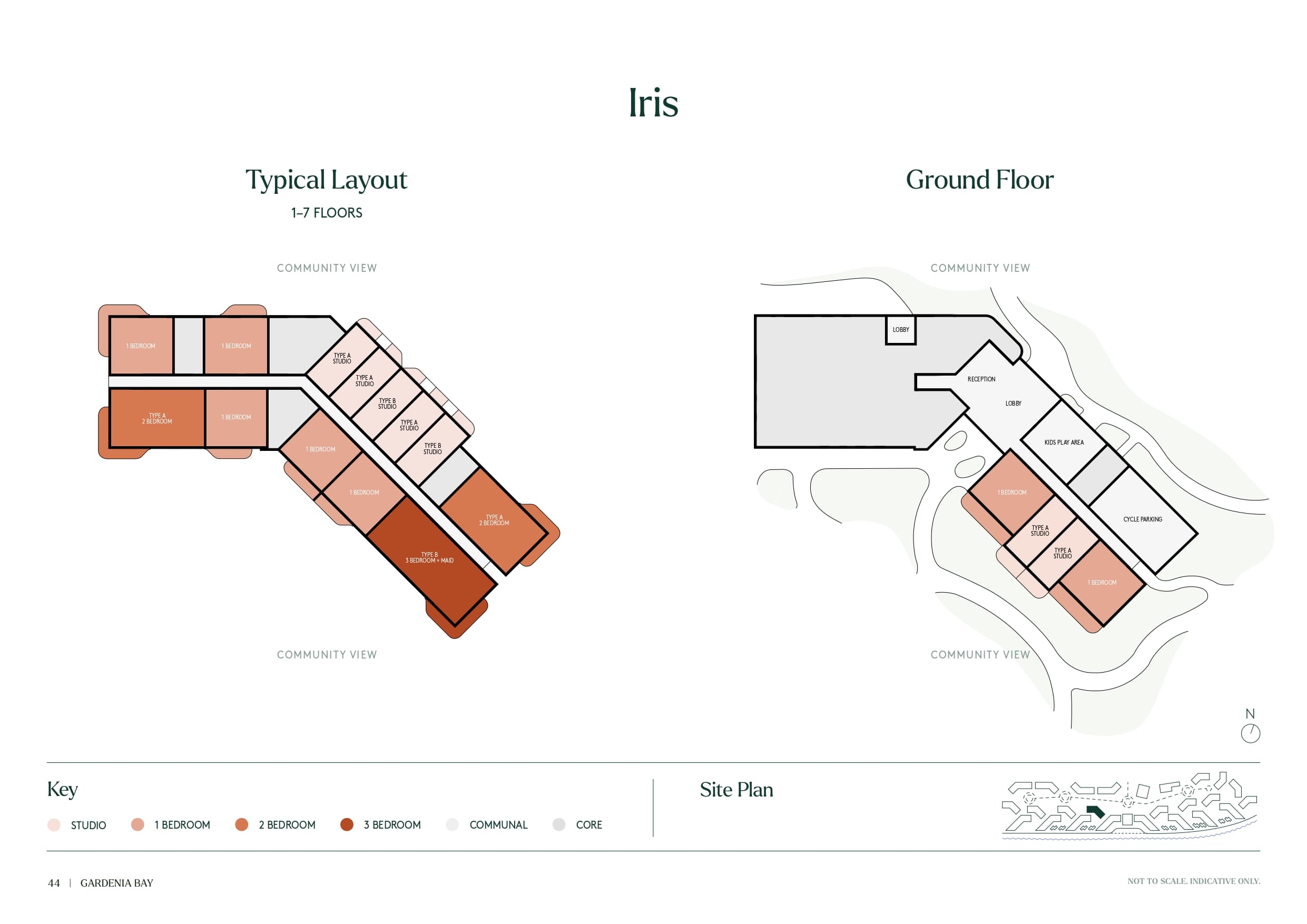 Unit Plan