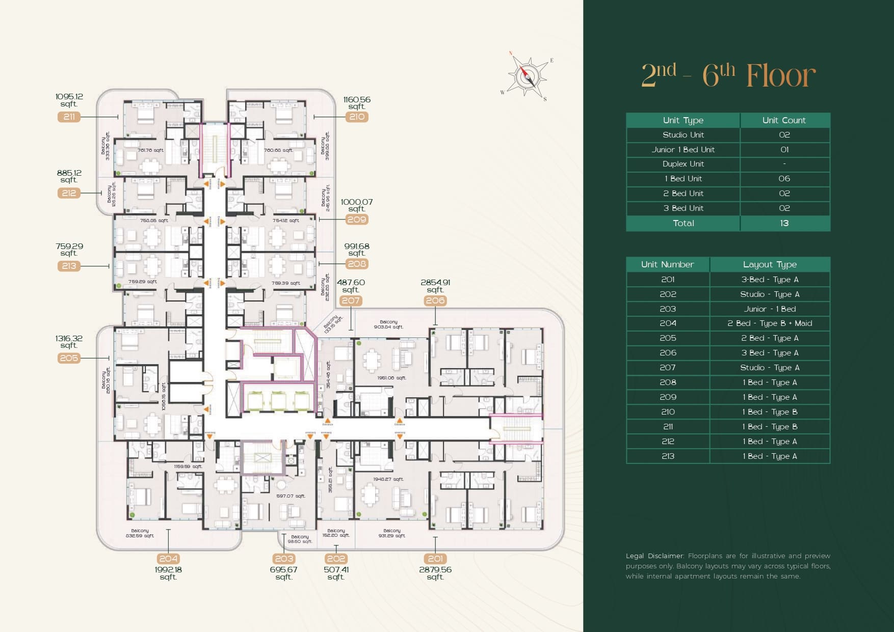 Unit Plan