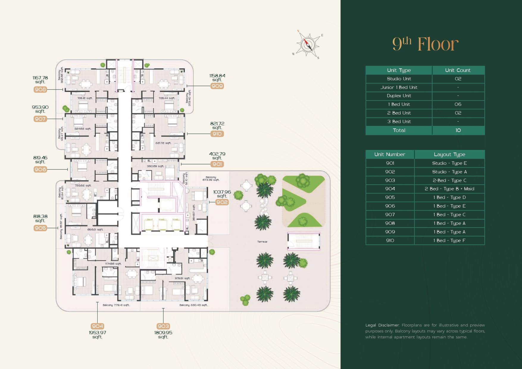 Unit Plan