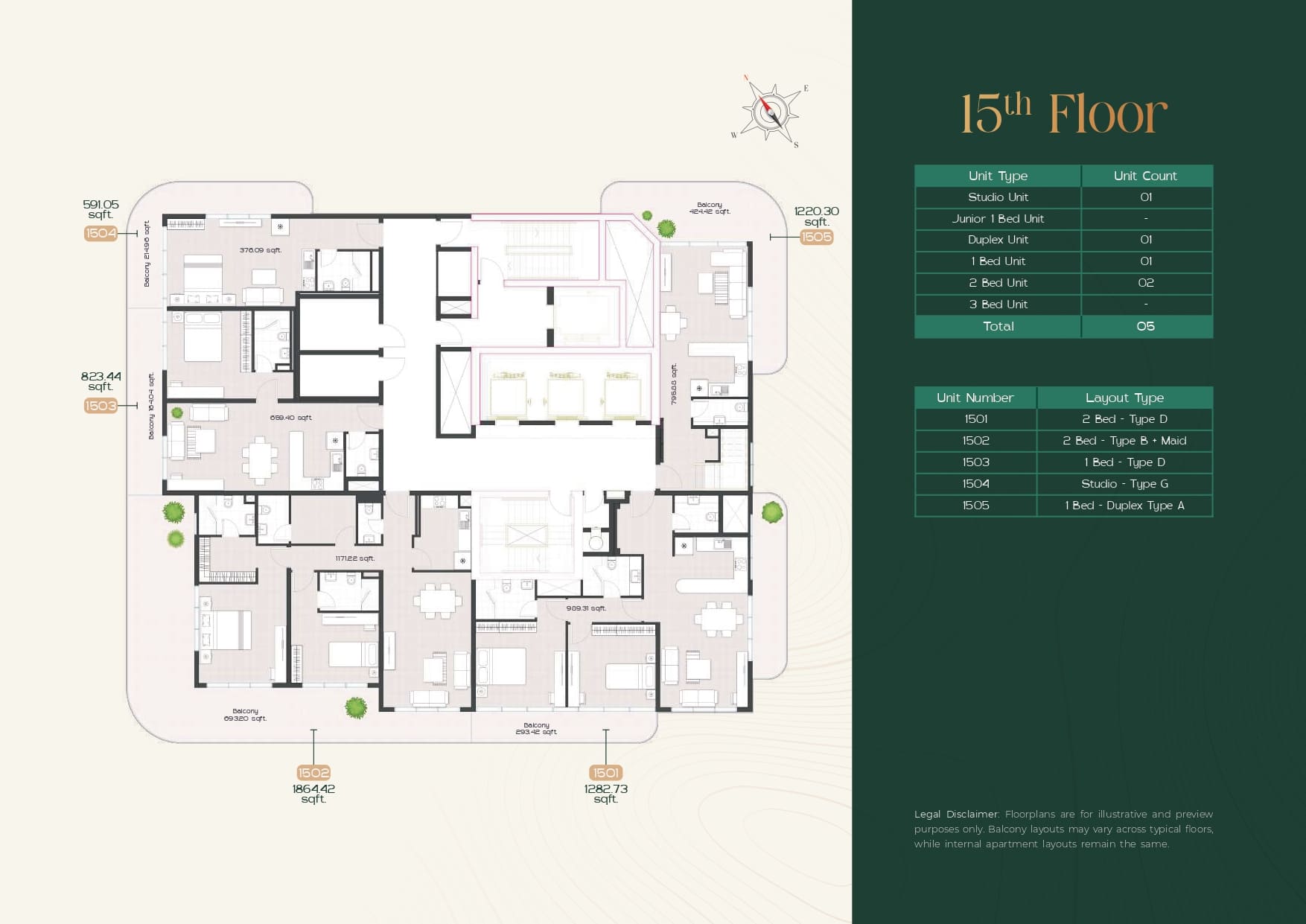 Unit Plan