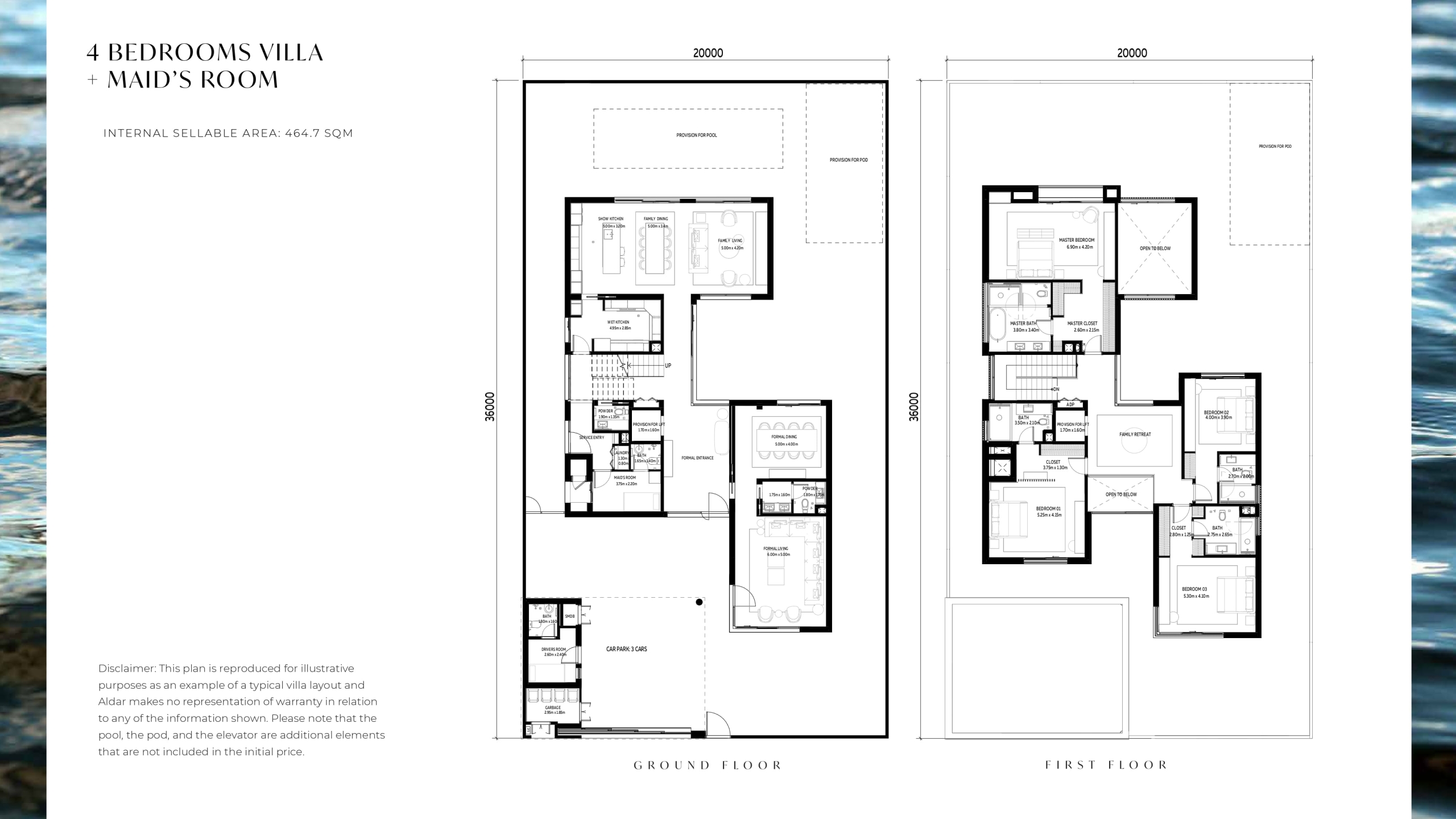 Unit Plan