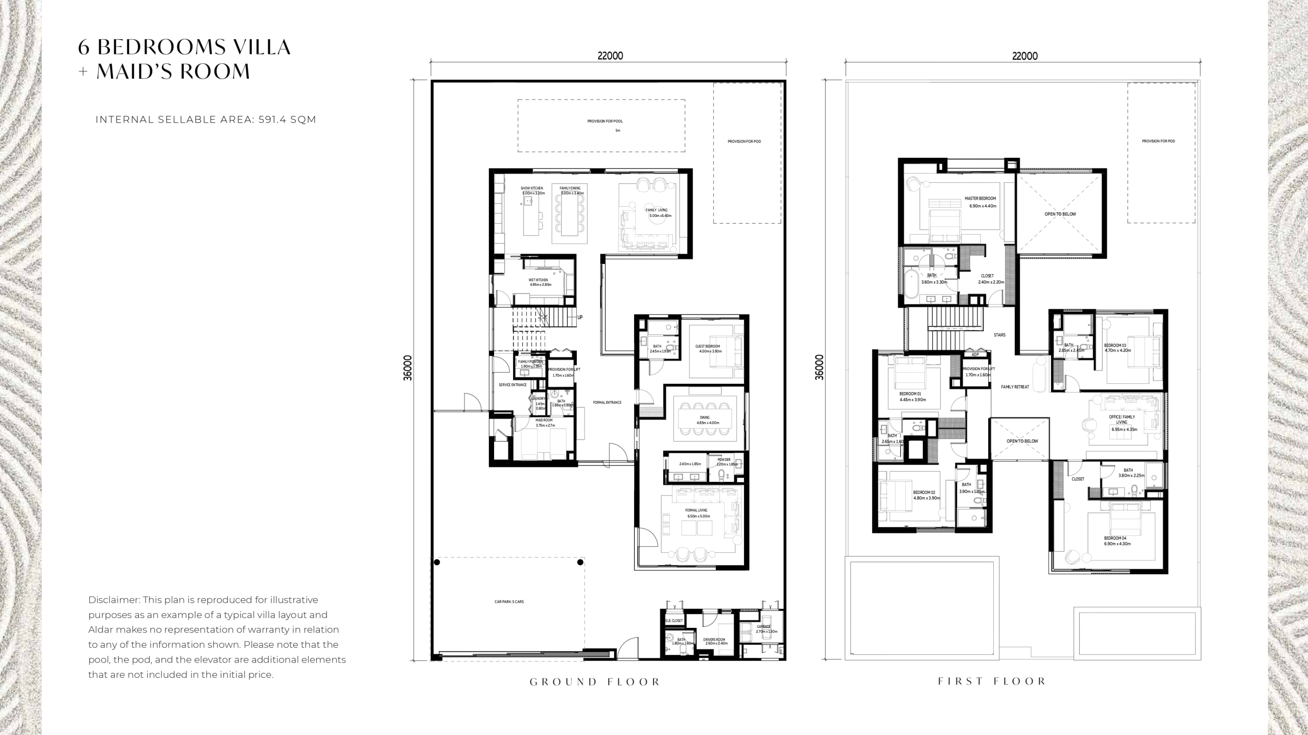 Unit Plan