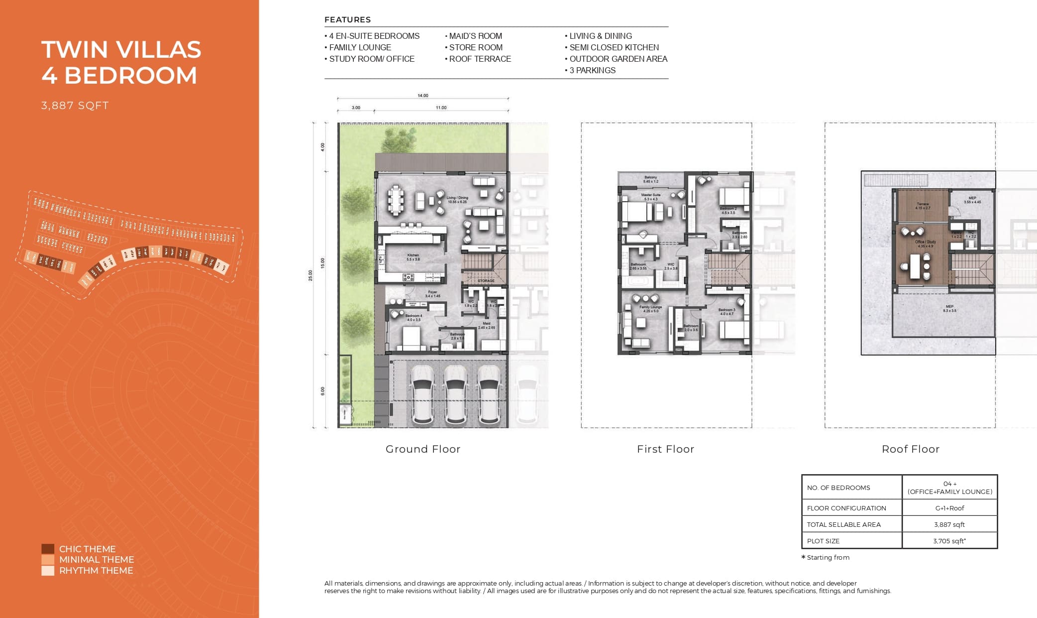 Unit Plan