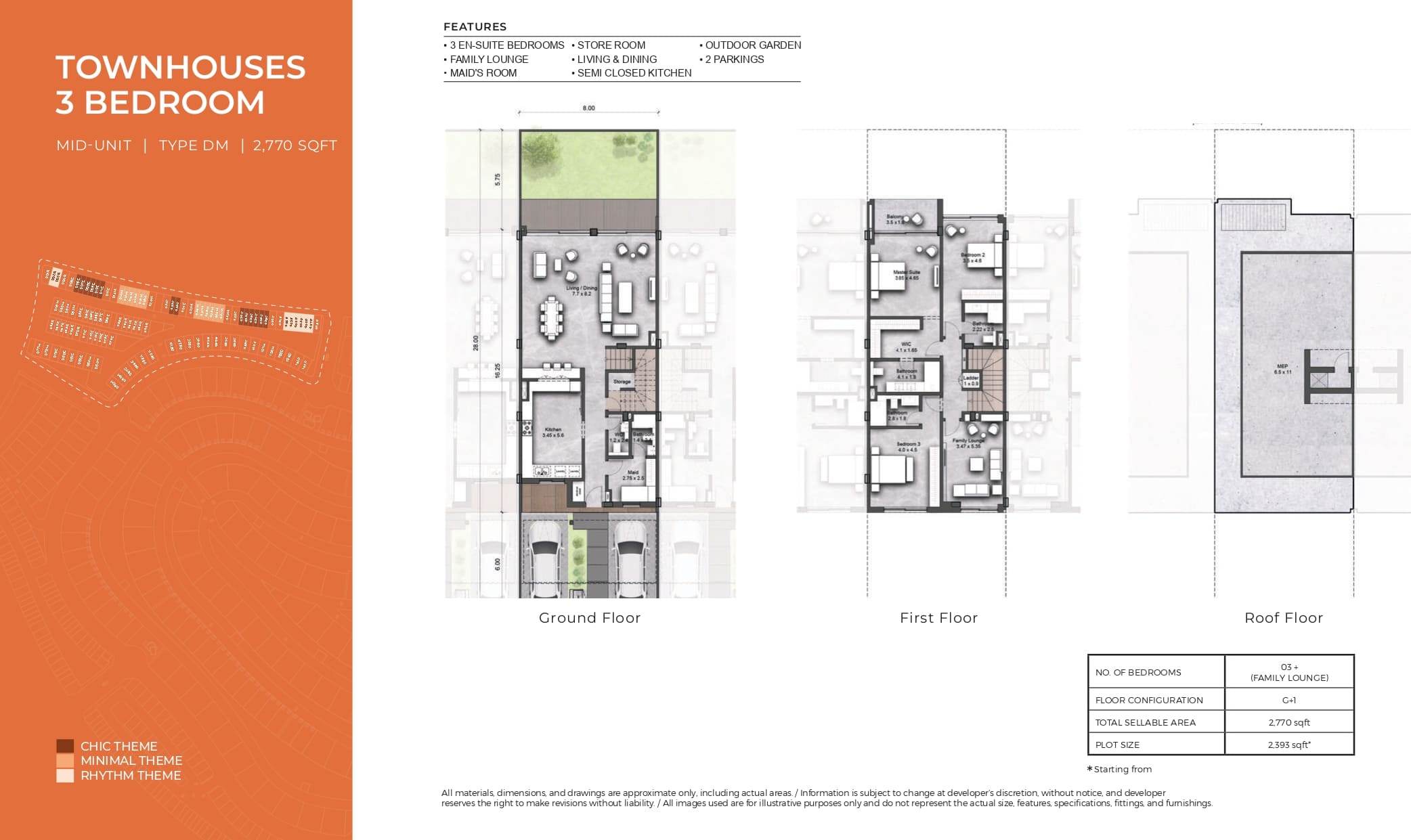 Unit Plan