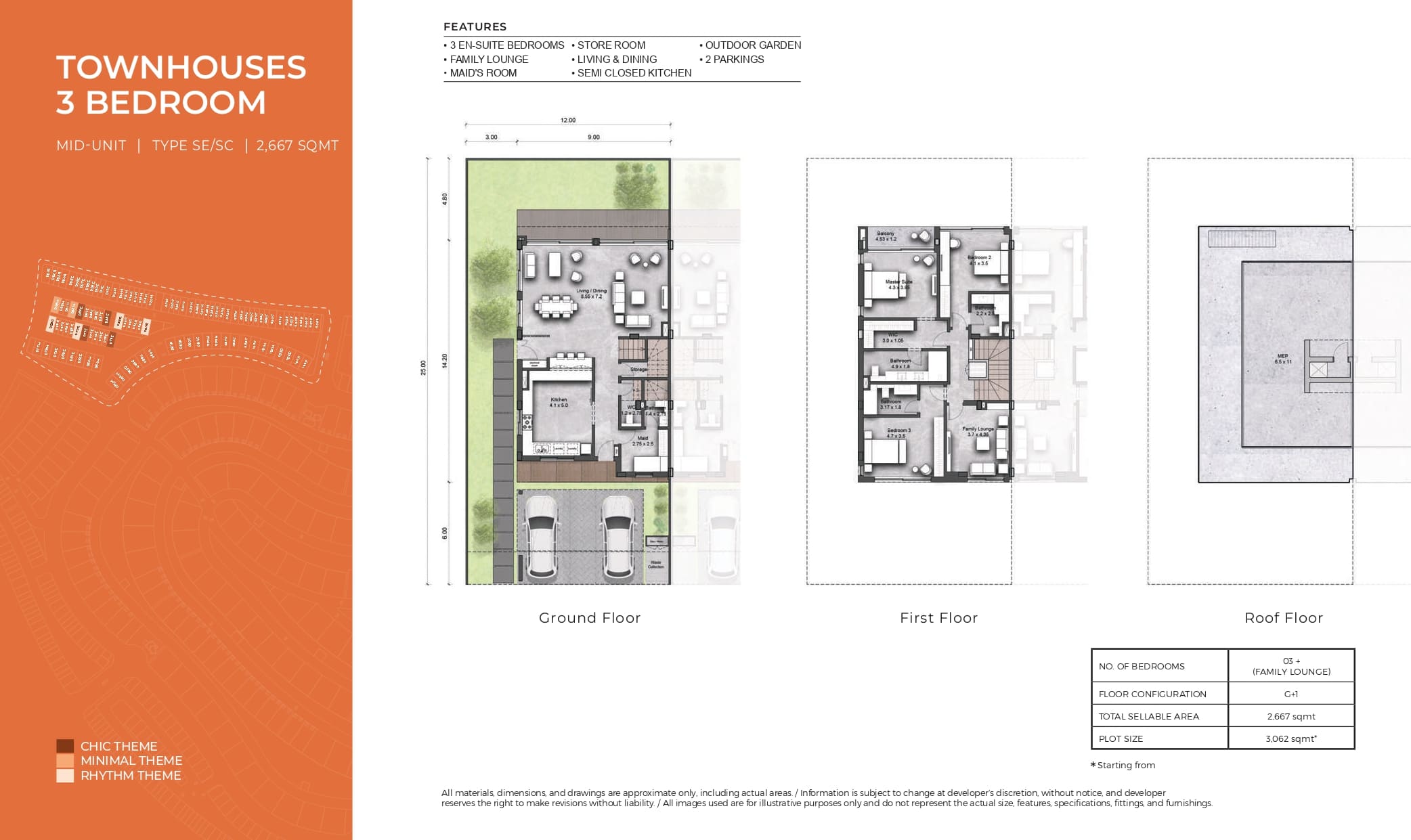 Unit Plan