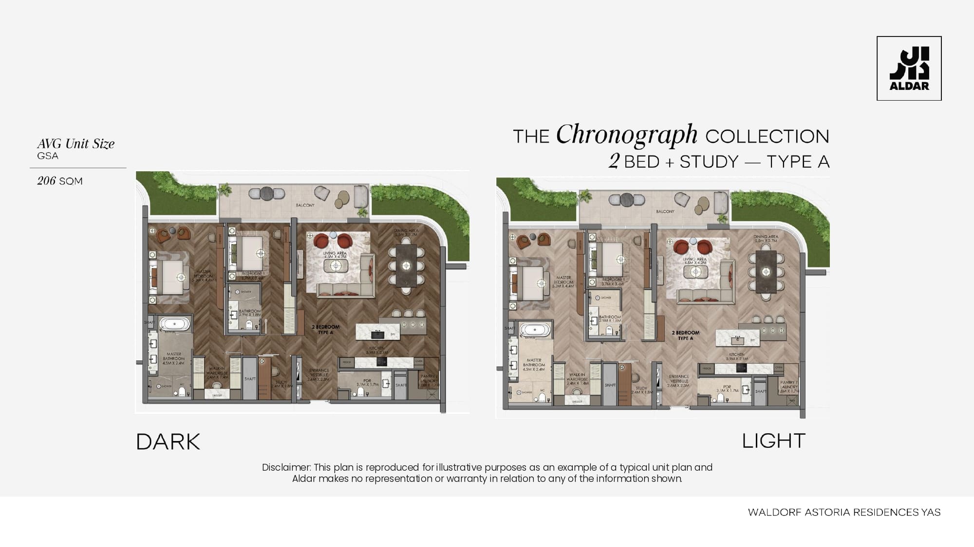 Unit Plan